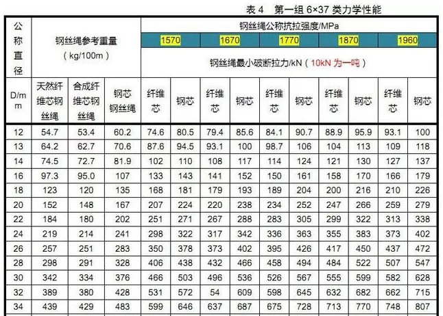 輸變電工程施工.png