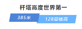 5項世界紀錄！國內(nèi)規(guī)模最大的超高壓跨江輸變電工程投運(圖5)